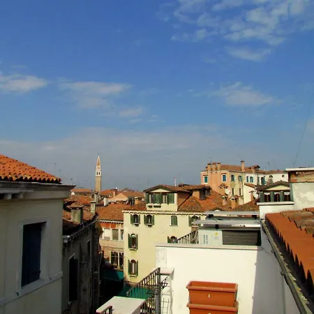 Ca' Riva San Marco Venice